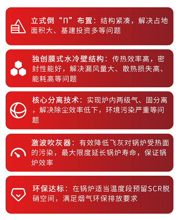 pg电子游戏试玩碳素窑余热锅炉优势.jpg