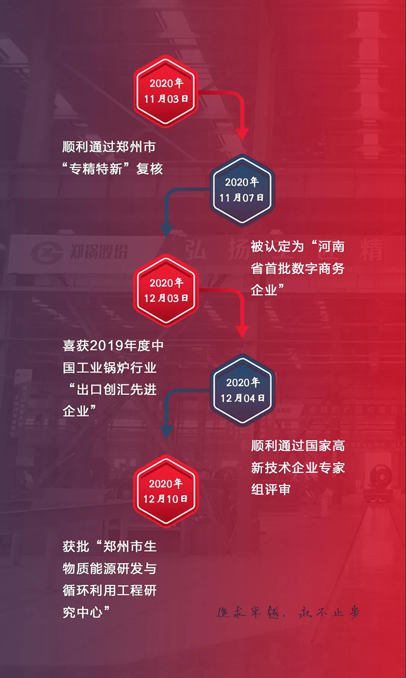 pg电子游戏试玩斩获多项声誉，，，，用匠心为绿色加速