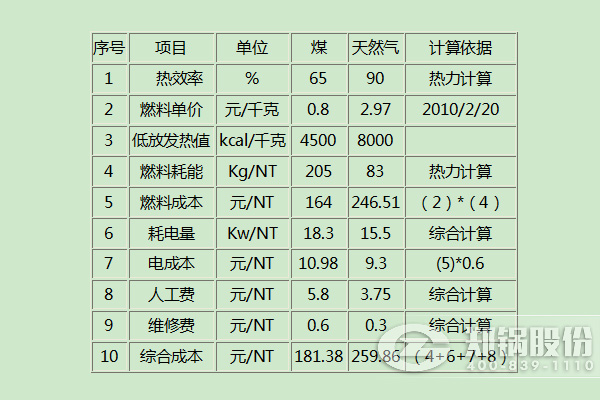 pg电子游戏试玩(中国)官方网站