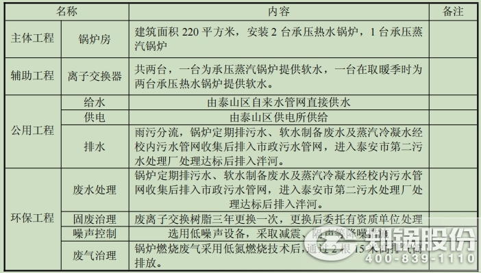 pg电子游戏试玩(中国)官方网站