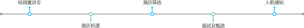pg电子游戏试玩(中国)官方网站