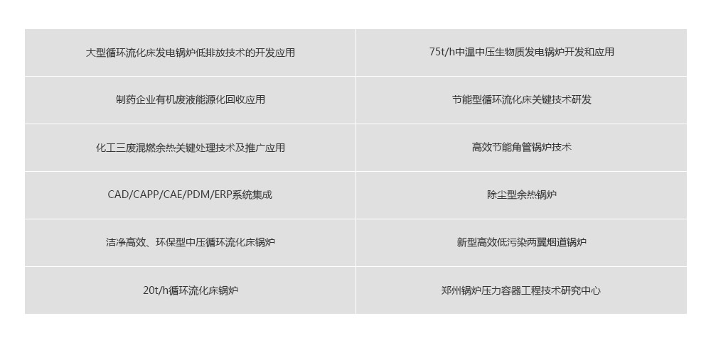 领跑行业的pg电子游戏试玩实力,pg电子游戏试玩股份研发实力，，，，，pg电子游戏试玩科技立异效果，，，，，pg电子游戏试玩科技领先，，，，，pg电子游戏试玩专利效果