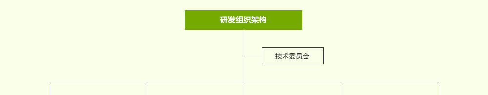 领跑行业的pg电子游戏试玩实力,pg电子游戏试玩股份研发实力，，，，，pg电子游戏试玩科技立异效果，，，，，pg电子游戏试玩科技领先，，，，，pg电子游戏试玩专利效果