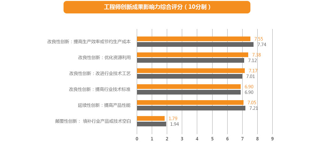 领跑行业的pg电子游戏试玩实力,pg电子游戏试玩股份研发实力，，，，，pg电子游戏试玩科技立异效果，，，，，pg电子游戏试玩科技领先，，，，，pg电子游戏试玩专利效果