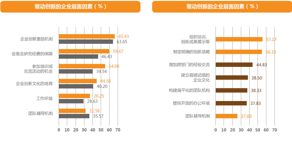 领跑行业的pg电子游戏试玩实力,pg电子游戏试玩股份研发实力，，，，，pg电子游戏试玩科技立异效果，，，，，pg电子游戏试玩科技领先，，，，，pg电子游戏试玩专利效果