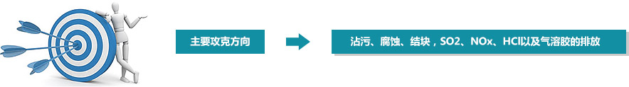 立异，，从不止于当下